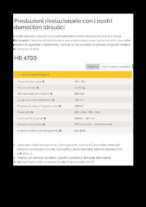 Martelli demolitori idraulici Epiroc HB 4700