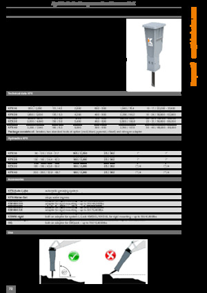 Martelli demolitori idraulici Kinshofer KFX 29
