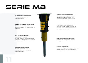 Martelli demolitori idraulici OSA Demolition Equipment MB 35