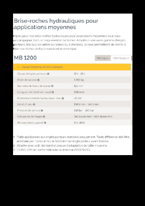 Martelli demolitori idraulici Epiroc MB 1200