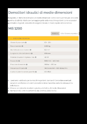 Martelli demolitori idraulici Epiroc MB 1200