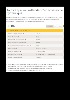 Martelli demolitori idraulici Epiroc SB 102