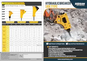 Martelli demolitori idraulici Soosan SB40 Side