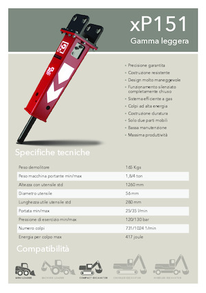 Martelli demolitori idraulici Promove xP 151