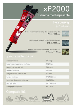 Martelli demolitori idraulici Promove xP 2000