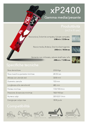 Martelli demolitori idraulici Promove xP 2400