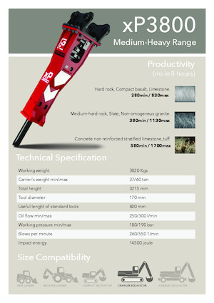 Martelli demolitori idraulici Promove xP 3800