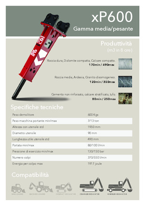 Martelli demolitori idraulici Promove xP 600