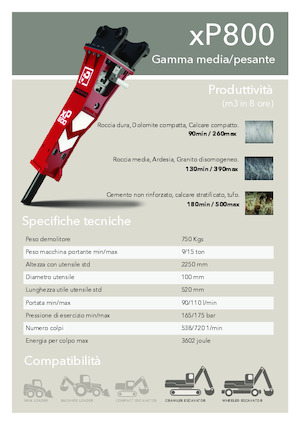 Martelli demolitori idraulici Promove xP 800