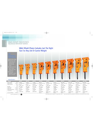Martelli demolitori idraulici D & A 100 V