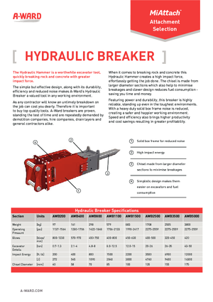 Martelli demolitori idraulici A-Ward AWB1100