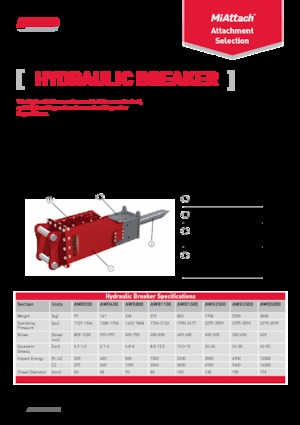 Martelli demolitori idraulici A-Ward AWB5000