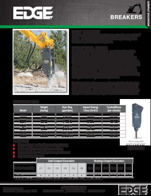 Martelli demolitori idraulici EDGE EB150