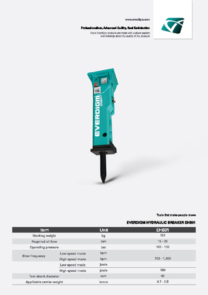 Martelli demolitori idraulici Everdigm EHB01