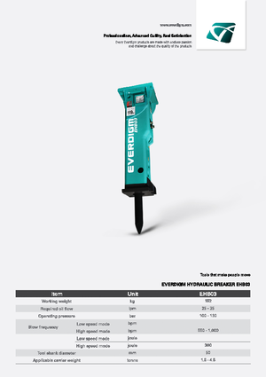 Martelli demolitori idraulici Everdigm EHB03