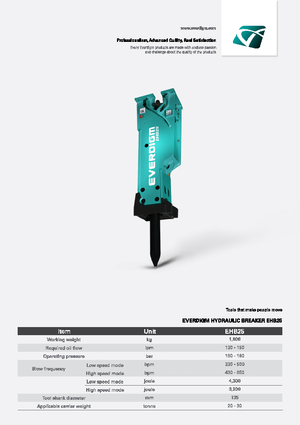 Martelli demolitori idraulici Everdigm EHB25