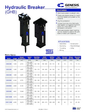 Martelli demolitori idraulici Genesis GHB 350