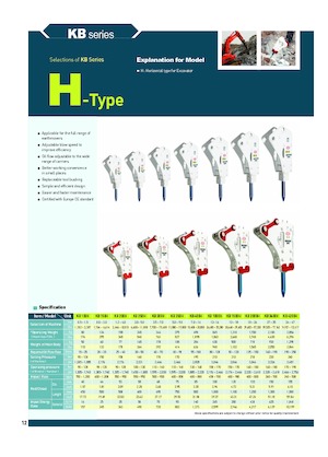 Martelli demolitori idraulici Komac KB 250H