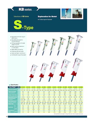 Martelli demolitori idraulici Komac KB 350S