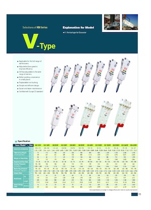 Martelli demolitori idraulici Komac KB 350V