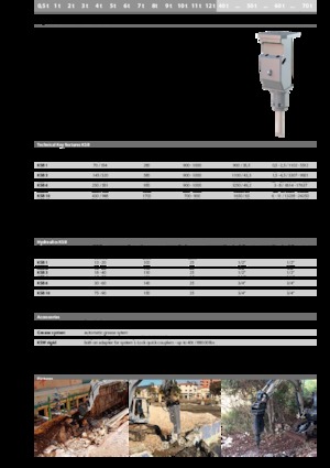 Martelli demolitori idraulici Kinshofer KSB 2