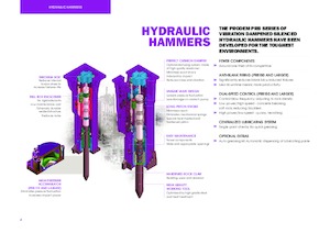 Martelli demolitori idraulici Prodem PRB100-NL