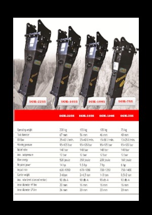 Martelli demolitori idraulici Eusiti SGK-165S