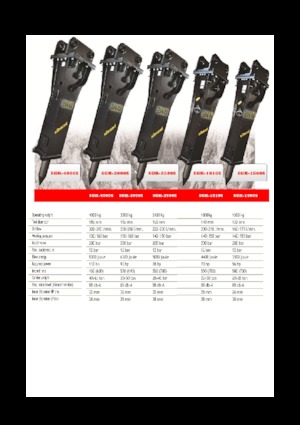 Martelli demolitori idraulici Eusiti SGK-1810S