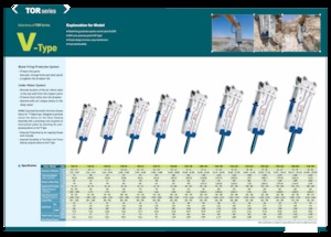 Martelli demolitori idraulici Komac TOR 5V