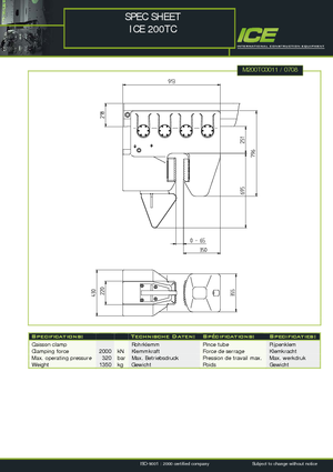 Pinze demolitrici idrauliche ICE 200 TC