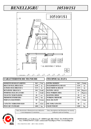 Gru per autocarro idrauliche Benelligru 10510/1S1