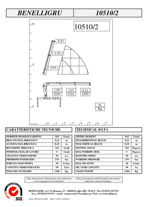 Gru per autocarro idrauliche Benelligru 10510/2