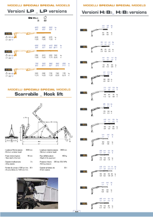 Gru per autocarro idrauliche COPMA 2000 40.1