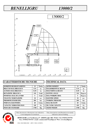 Gru per autocarro idrauliche Benelligru 13000/2