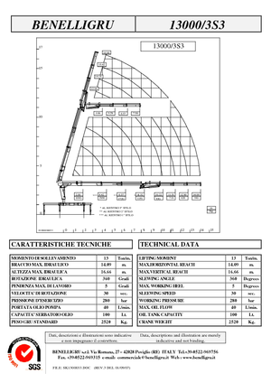 Gru per autocarro idrauliche Benelligru 13000/3 S 3