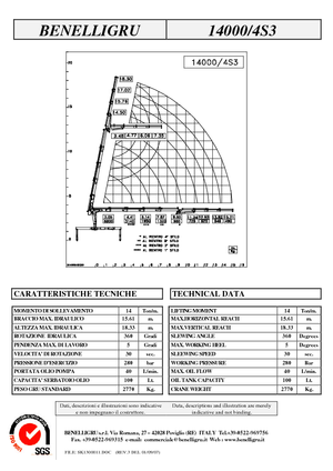 Gru per autocarro idrauliche Benelligru 14000/4 S 3