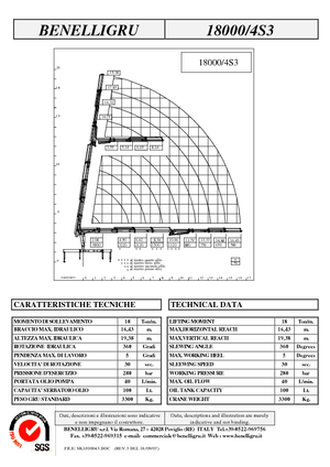 Gru per autocarro idrauliche Benelligru 18000/4 S 3