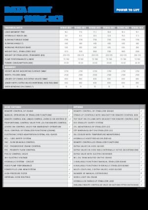 Gru per autocarro idrauliche HMF 1910-K6-RCS