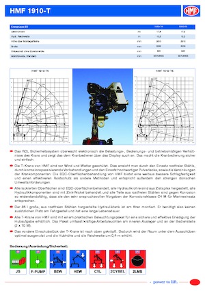 Gru per autocarro idrauliche HMF 1910-T4-MC