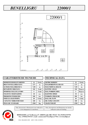 Gru per autocarro idrauliche Benelligru 22000/1