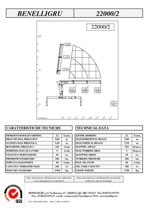 Gru per autocarro idrauliche Benelligru 22000/2