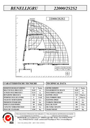 Gru per autocarro idrauliche Benelligru 22000/2 S 2 S2