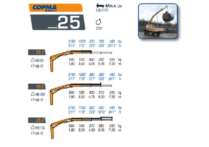 Gru per autocarro idrauliche COPMA 2000 25.2