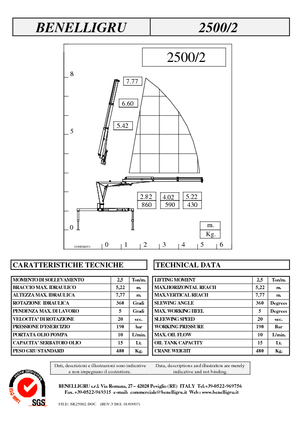 Gru per autocarro idrauliche Benelligru 2500/2