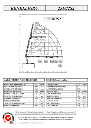 Gru per autocarro idrauliche Benelligru 2510/2 S 2