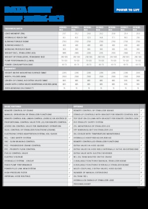 Gru per autocarro idrauliche HMF 2810-K8-RCS