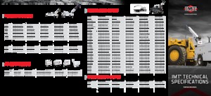 Gru per autocarro idrauliche IMT 7500