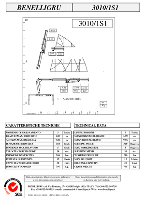 Gru per autocarro idrauliche Benelligru 3010/1 S 1