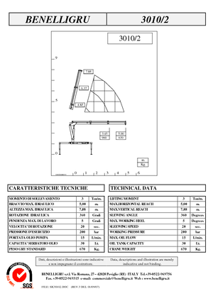 Gru per autocarro idrauliche Benelligru 3010/2