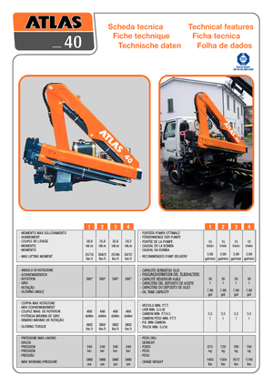 Gru per autocarro idrauliche Atlas 40.2 - 5,1/1